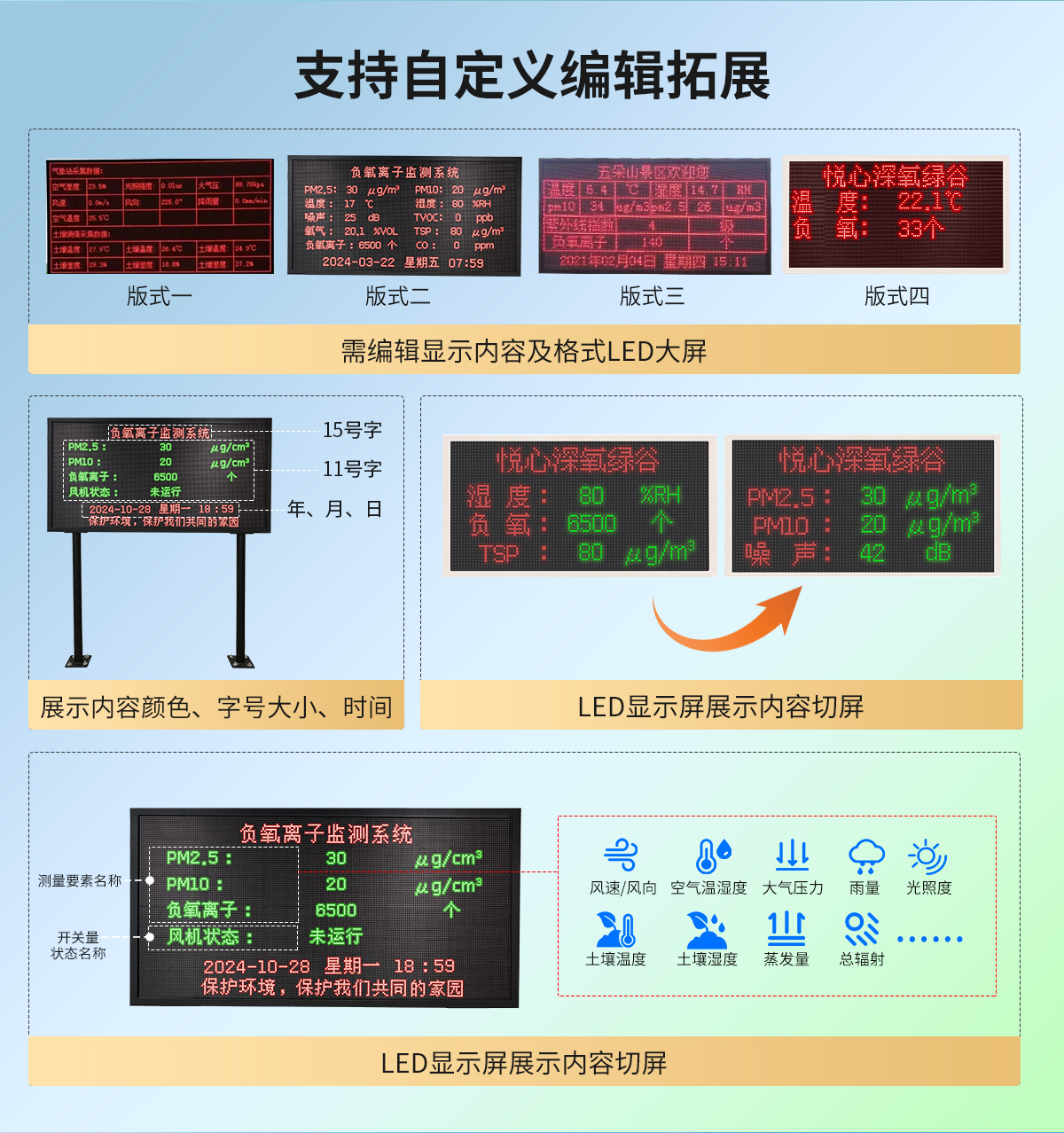 b054741b28f46be5a550ac95603f3369.jpg 负氧离子监测站_07.jpg