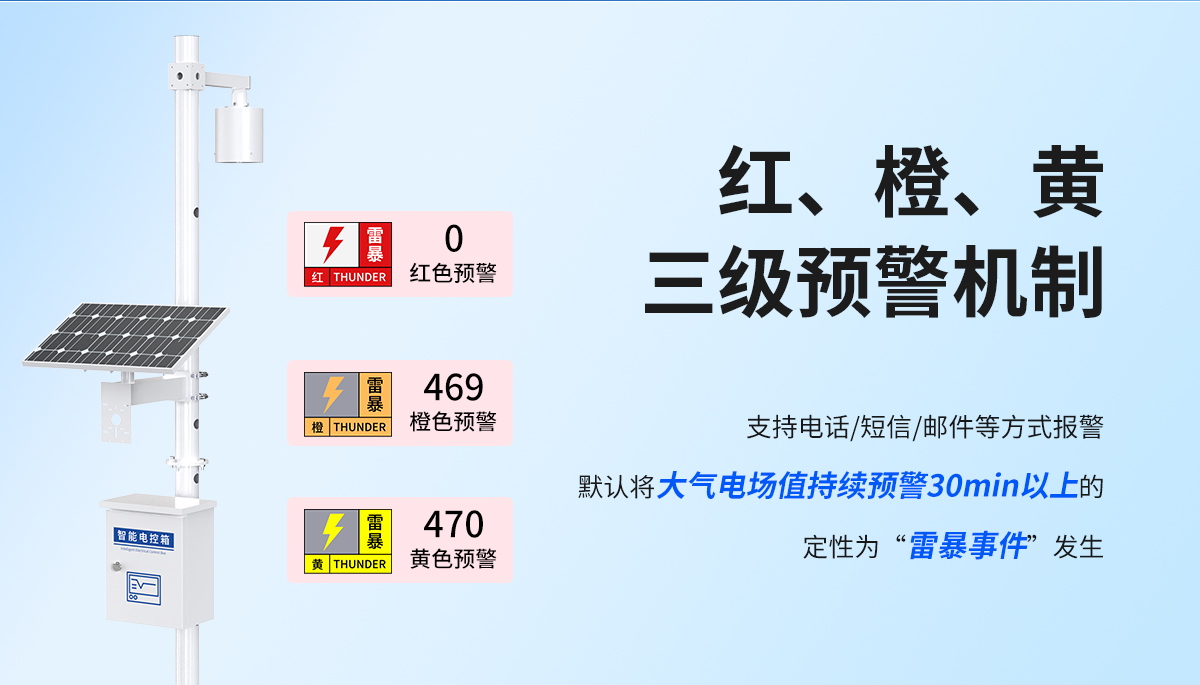 b90f4e8d8b20a9bdfa5950b7625809b7.jpg 雷电预警监测站_05.jpg