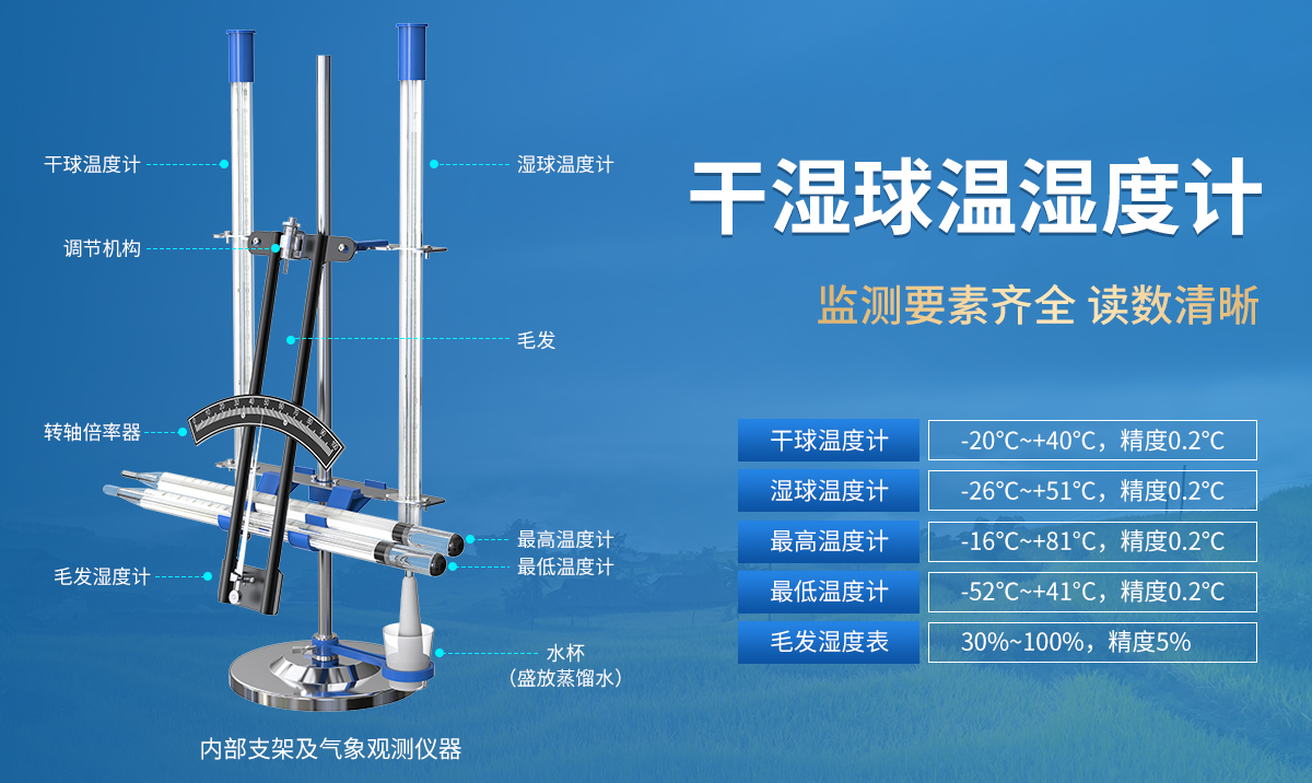 de458058f41678ed93120c5d9e1a1273.jpg 校园气象站_04.jpg