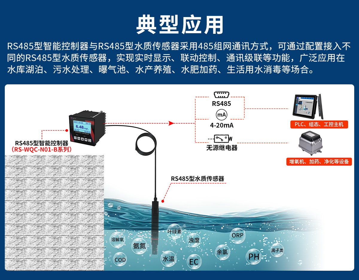 水质485智能控制器_02.jpg