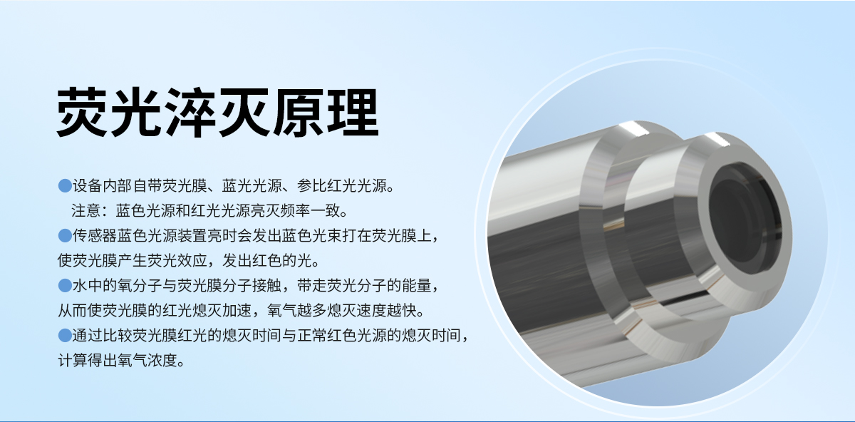 荧光法溶解氧变送器_04.jpg