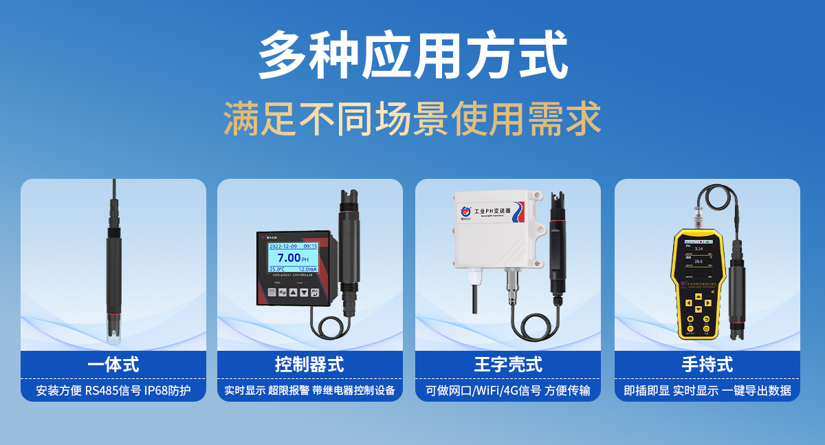 e63add81f718cdb69519f8915cc3d50f.jpg ph变送器_05.jpg