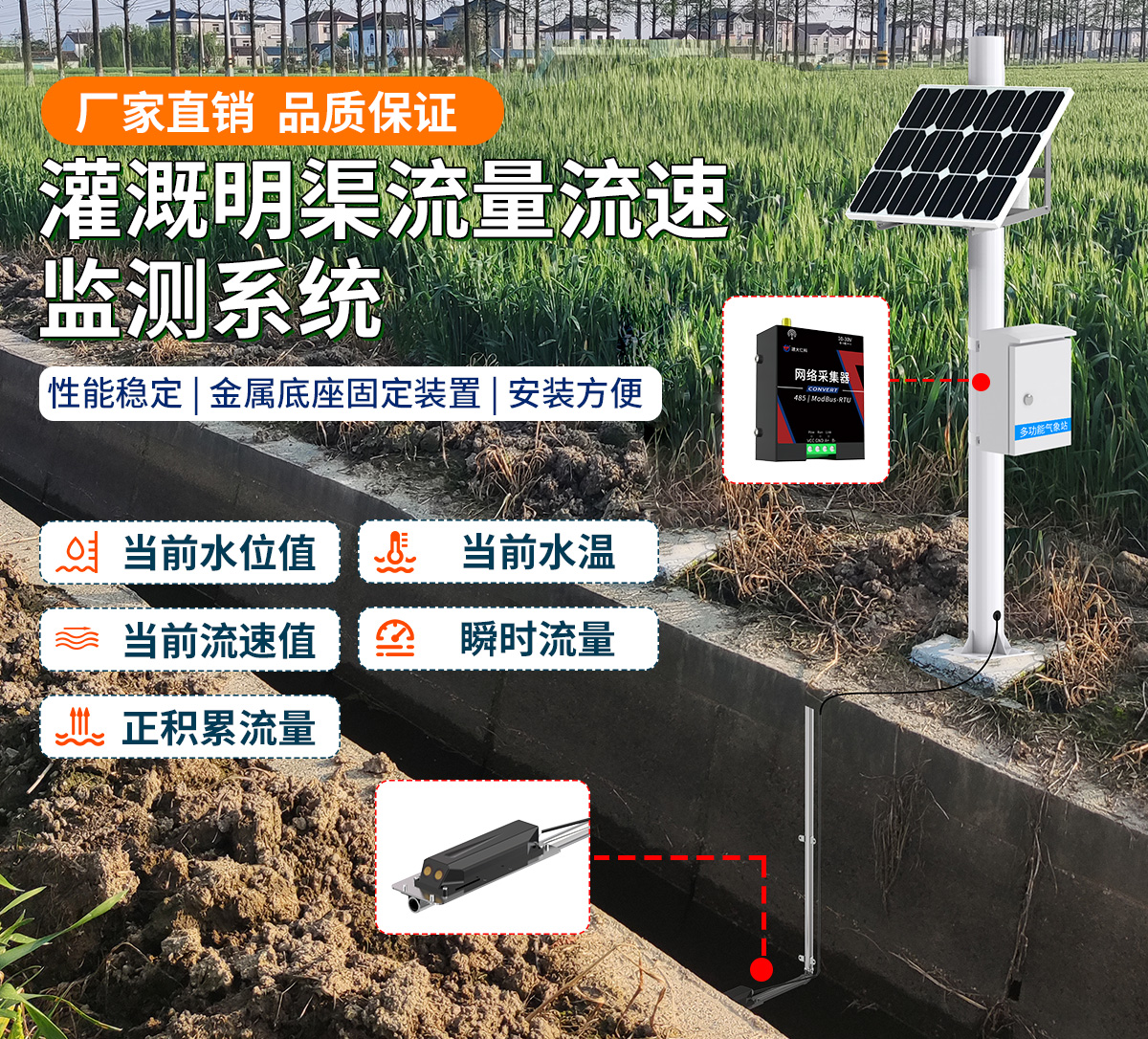 灌溉明渠流量流速-监测系统_01.jpg