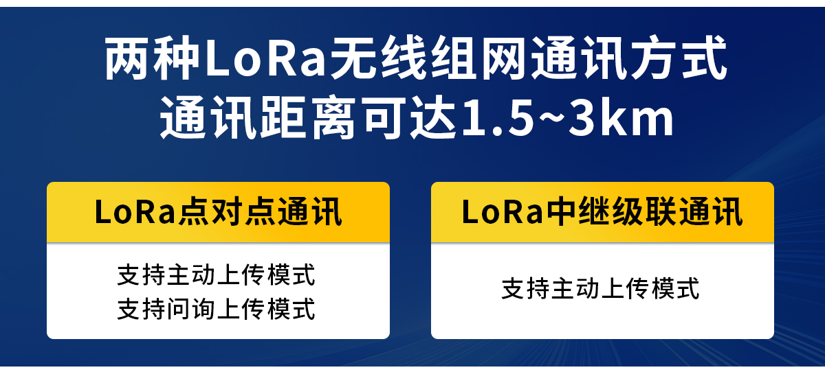LoRa无线型投入式液位计_05.jpg