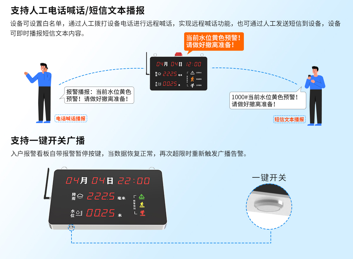 入户式4G报警器_05.jpg