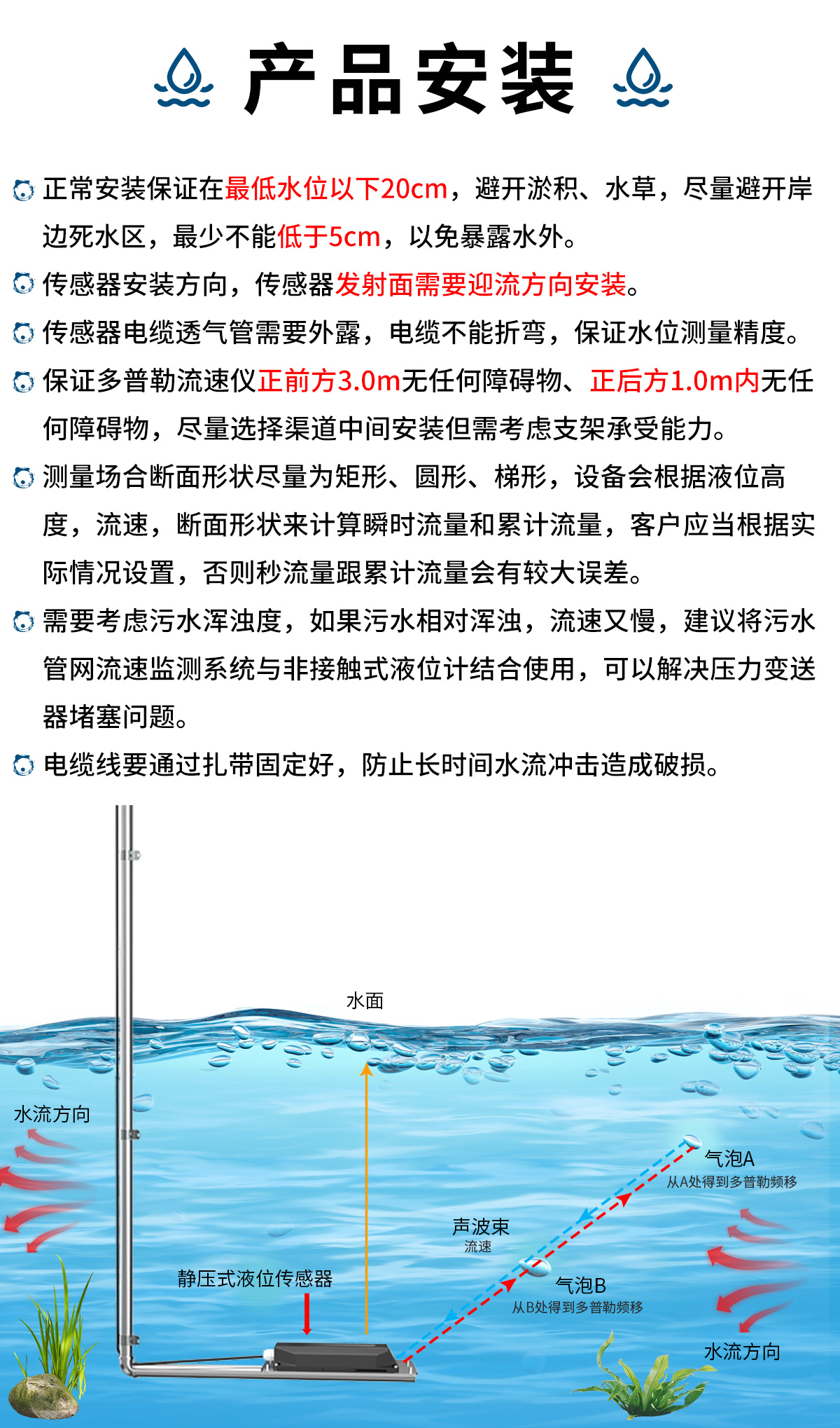 灌溉明渠流量流速-监测系统_11.jpg
