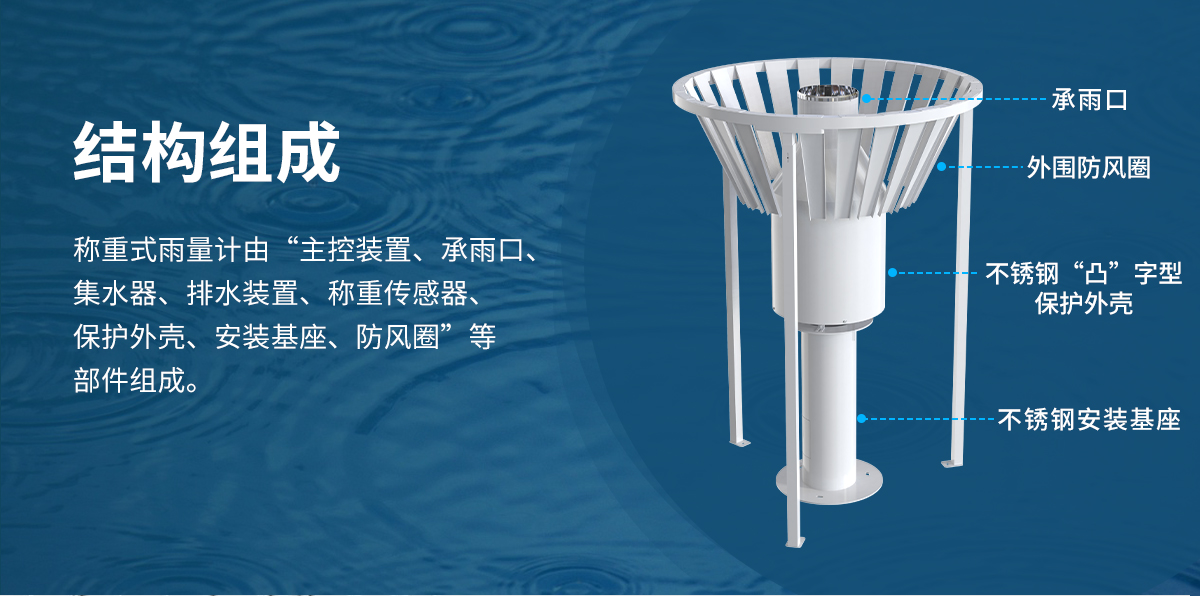 称重式雨量计_03.jpg