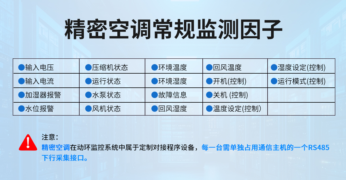 精密空调监控系统_04.jpg