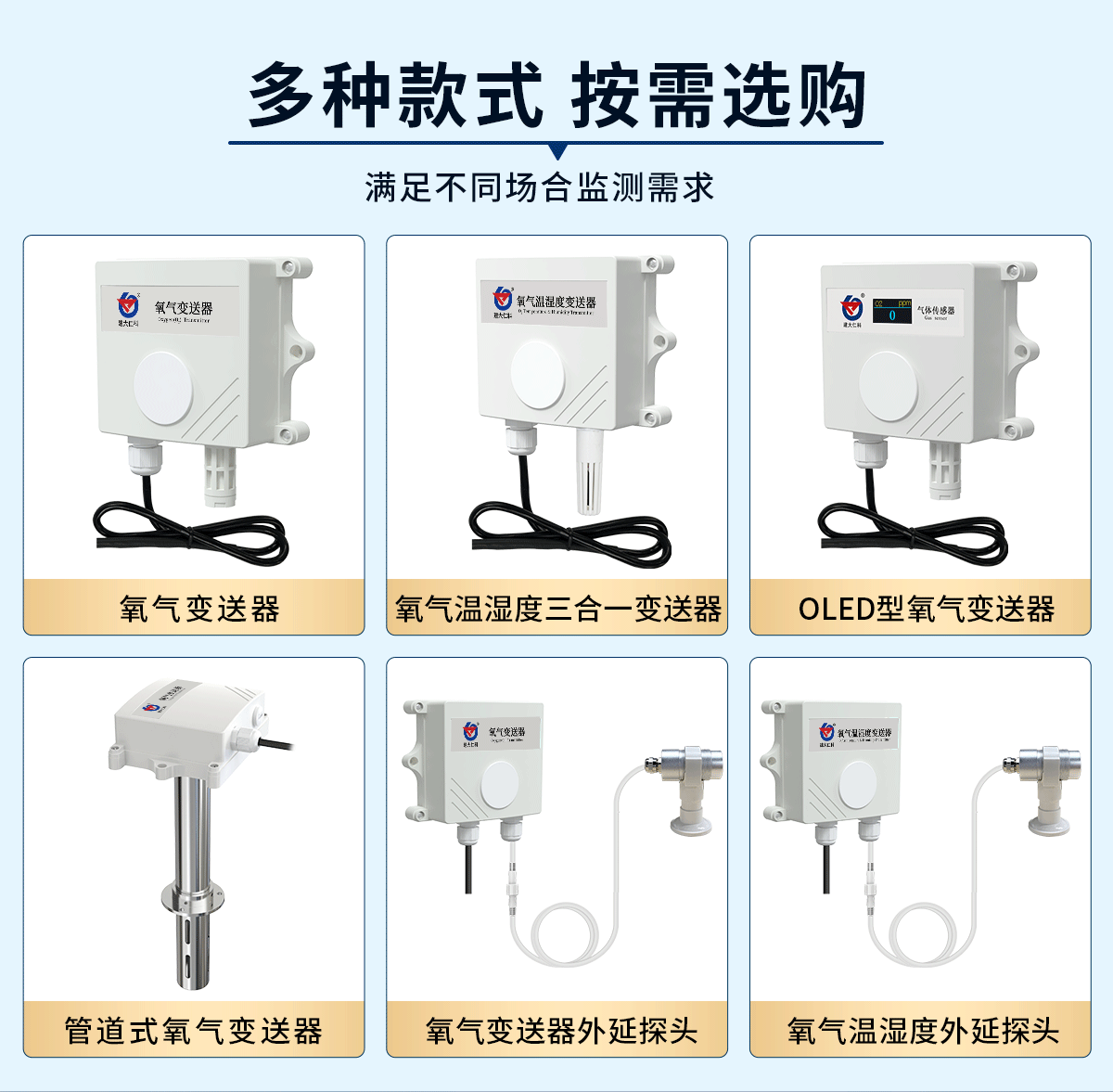 87774ec63c873c341e82b7b05f59db42.png 氧气变送器OLED_03.png