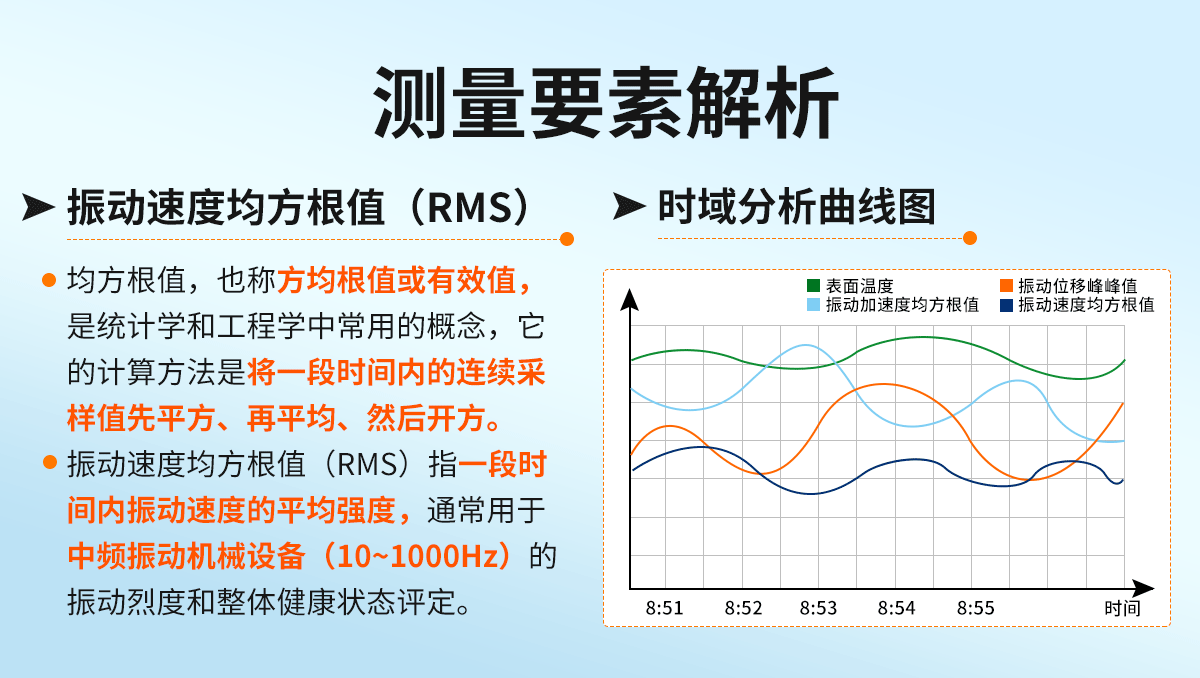 b0f703258663eeff6730a2d062bcf4a0.png lora温振_06.png