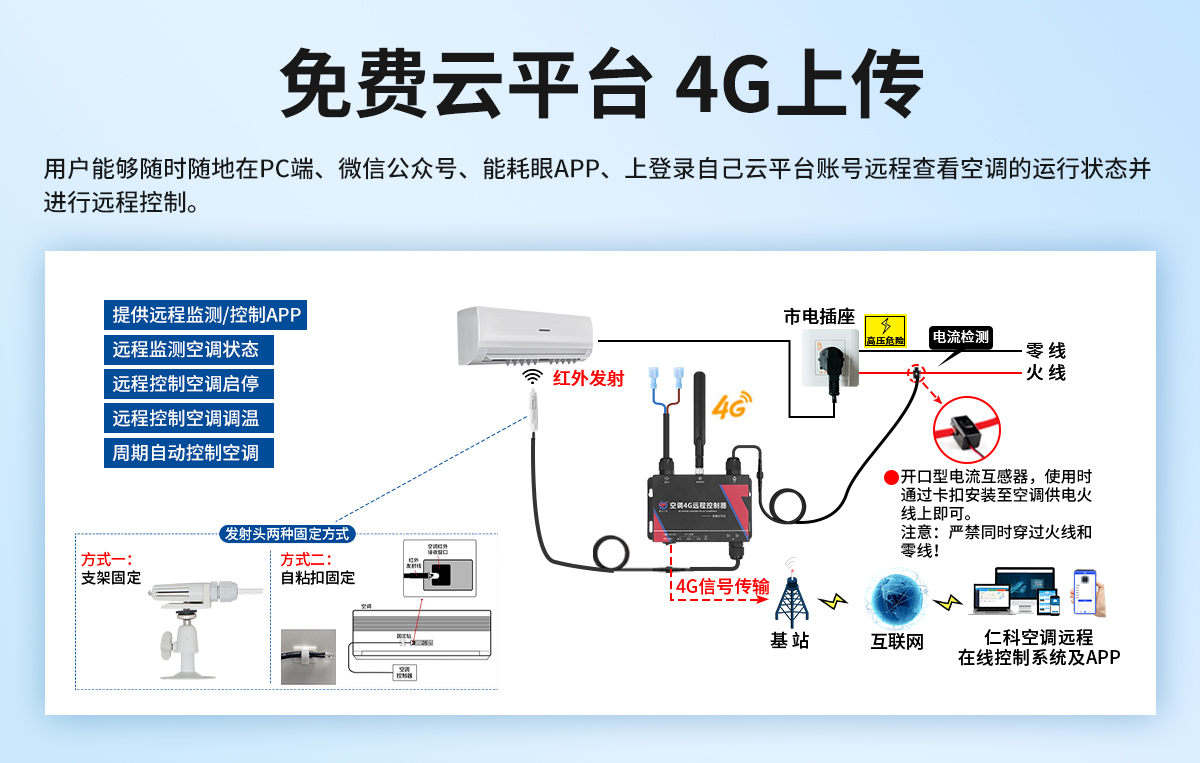 ba0d3c6d1ac4aa96e26a5641b3c5d5a9.jpg 空调4G远程控制器_02.jpg