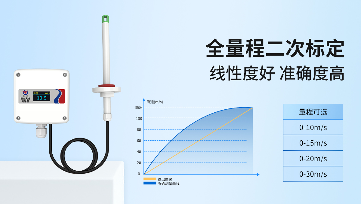 管道式风速风温变送器_05.jpg