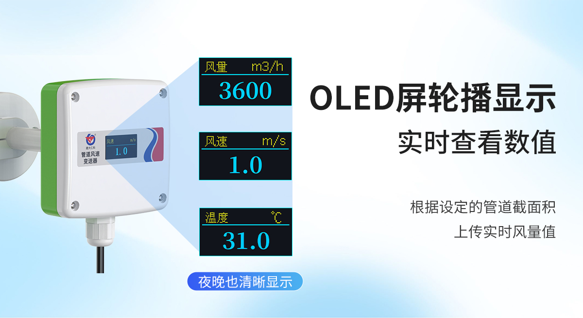 管道式风速风温变送器_03.jpg