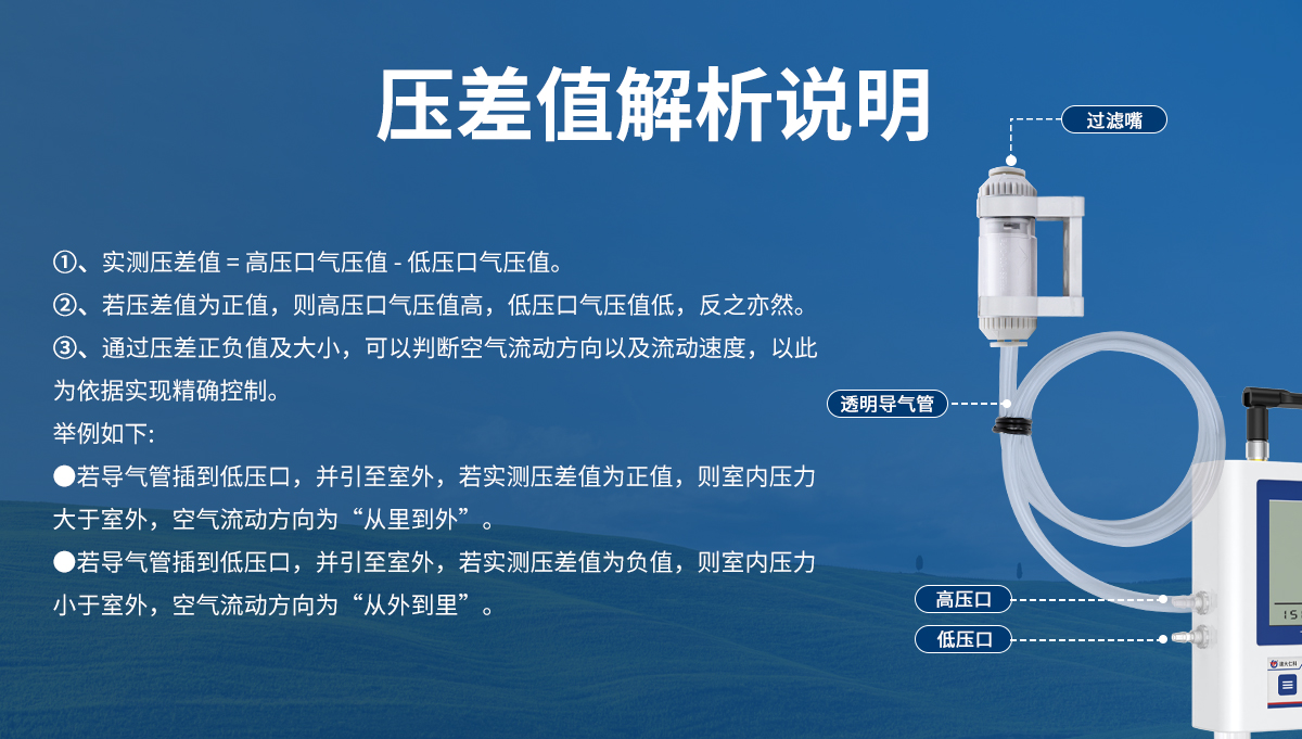 b0bee81ebcf94f41f6db0e13d5d6abed.jpg 4G型压差变送器(大液晶系列)_06.jpg