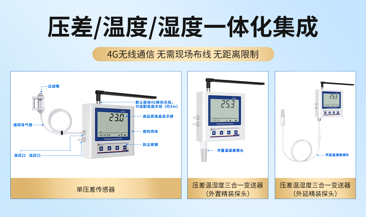 c4098fddfbe43d4f91affc53ed71a702.jpg 4G型压差变送器(大液晶系列)_02.jpg