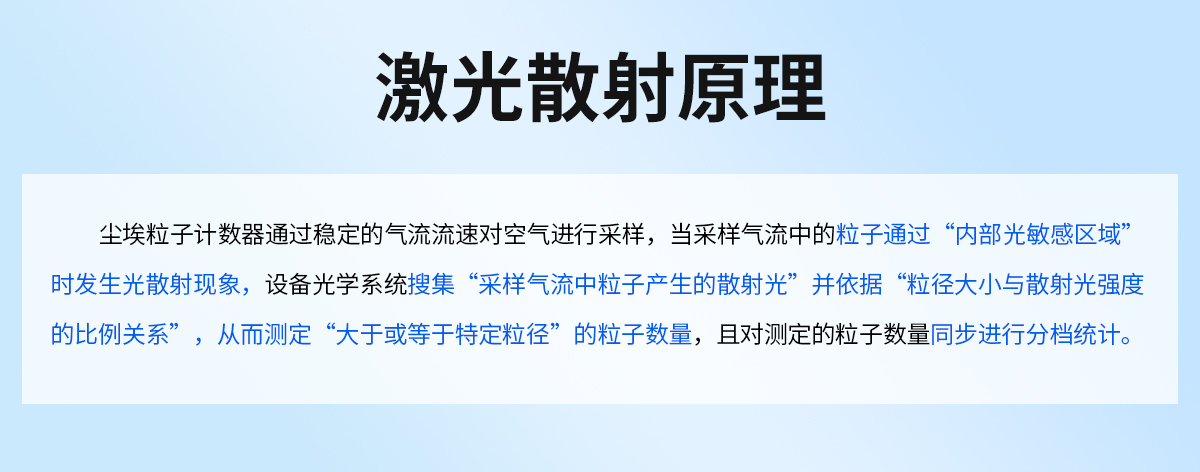 台式尘埃粒子计数器_02.jpg