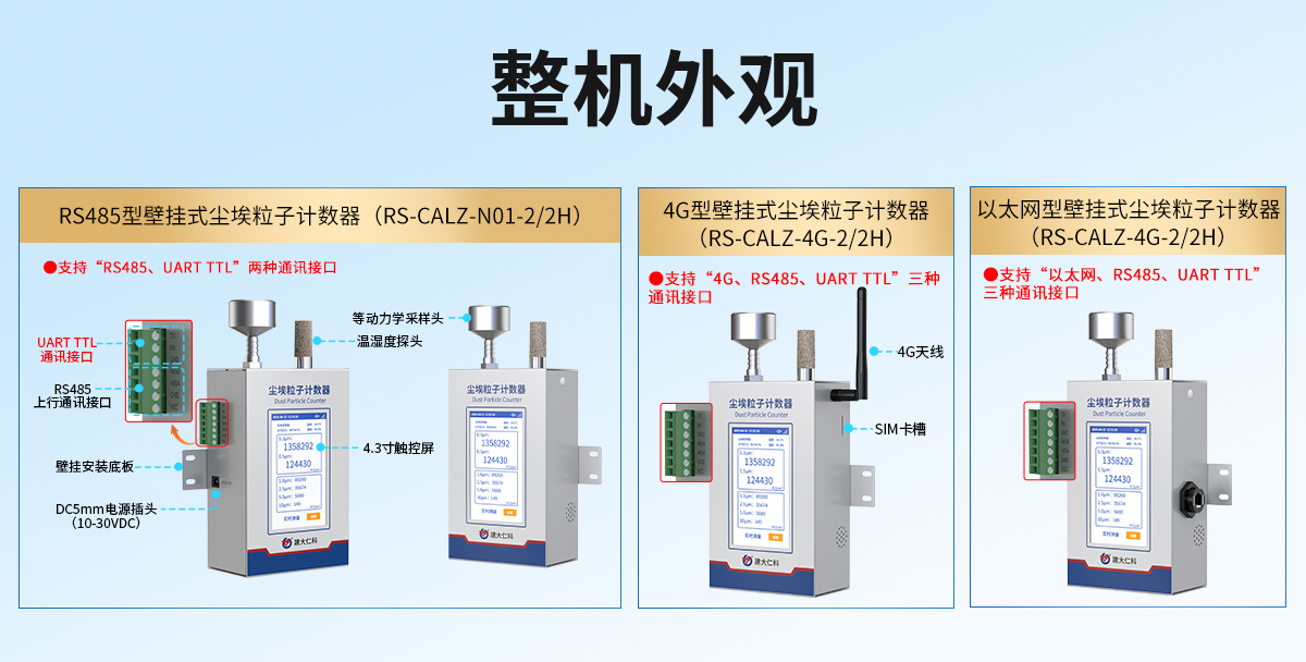 壁挂式尘埃粒子计数器_06.jpg