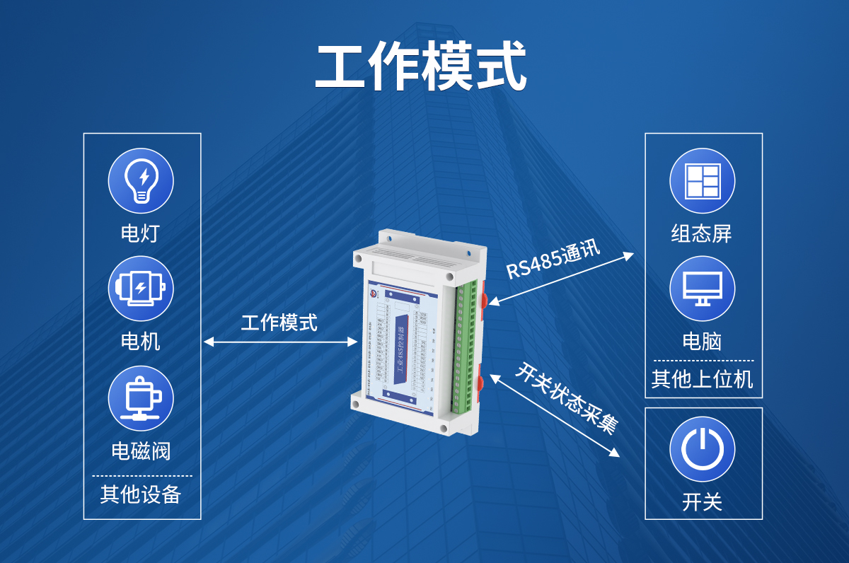 6fe42546f23a2f1778b601df288d8743.jpg 工业485型8路控制器_03.jpg