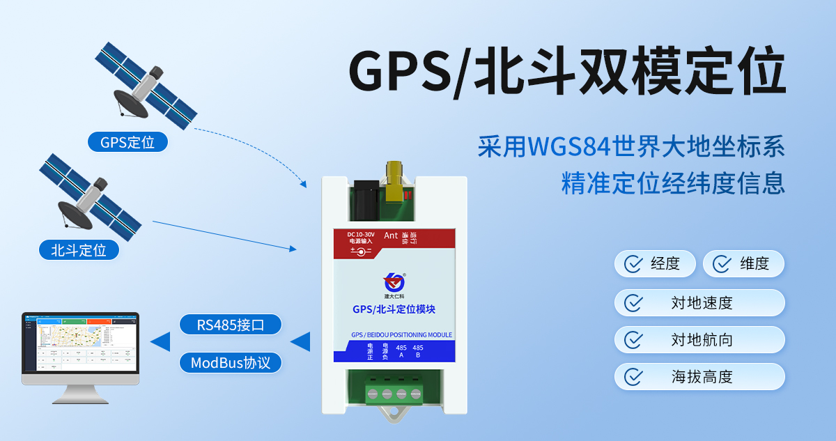 36e4a44849bece878c11e3cdaee0cf28.jpg GPS北斗定位模块_02.jpg