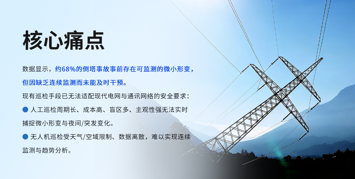 电力通讯铁塔倾斜监测预警系统_02.jpg