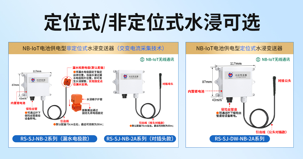 6e7e88e60dfa207ebdf4c4a28c400bdd.jpg NB-IoT电池供电型水浸变送器_02.jpg
