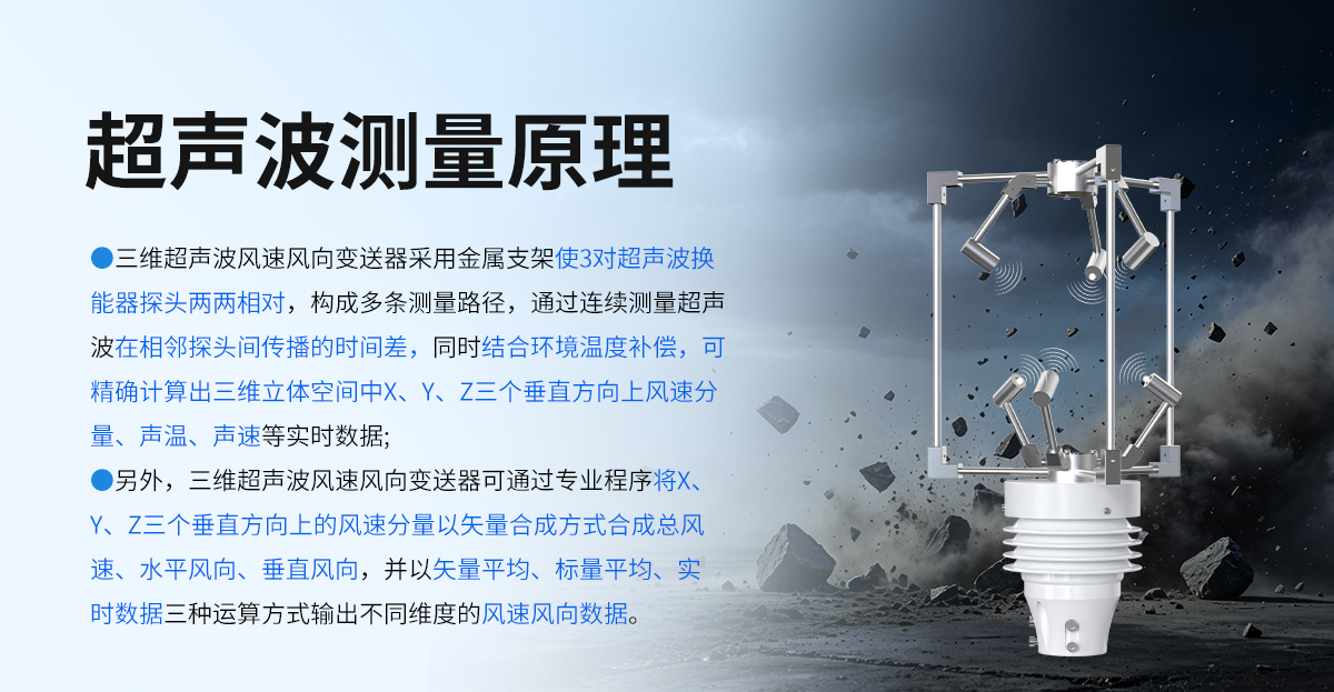 三维超声波风速风向变送器_02.jpg