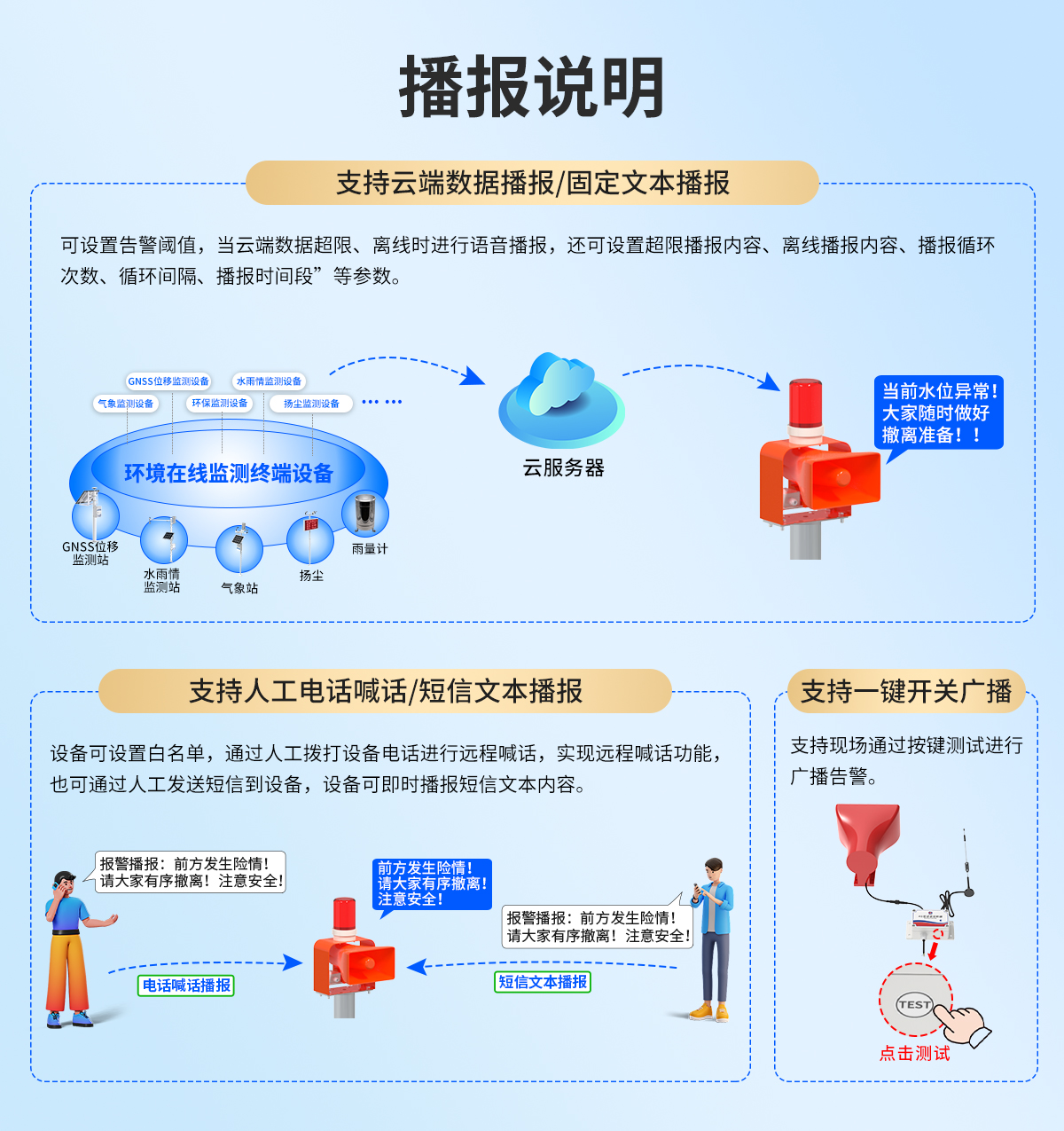 2a87118dfd8b5fd25bef976f870876e4.jpg 4G型语音报警装置_04.jpg