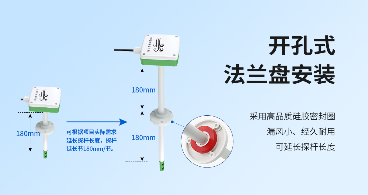 热珠式管道型风速风温变送器_06.jpg
