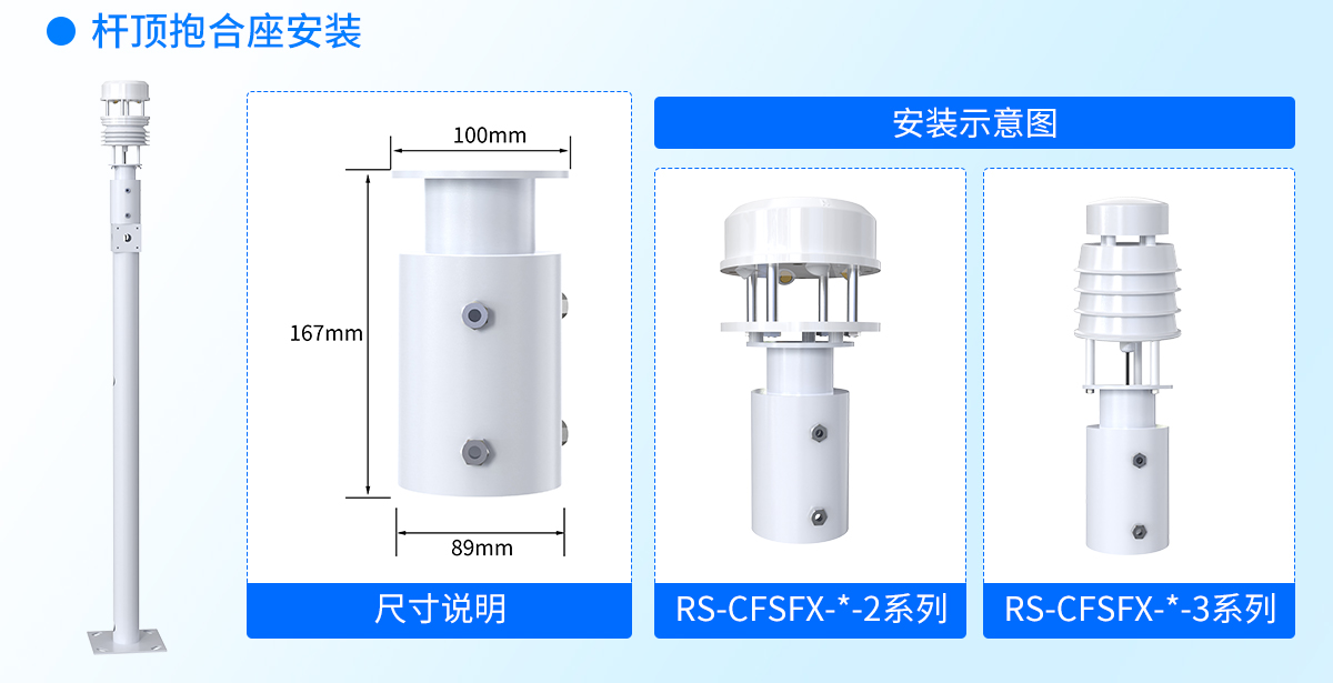 超声波风速风向变送器_11.jpg