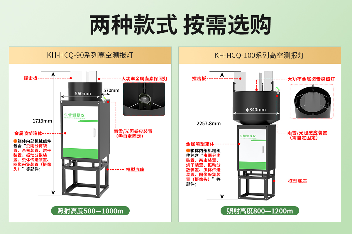 高空测报灯_02.jpg