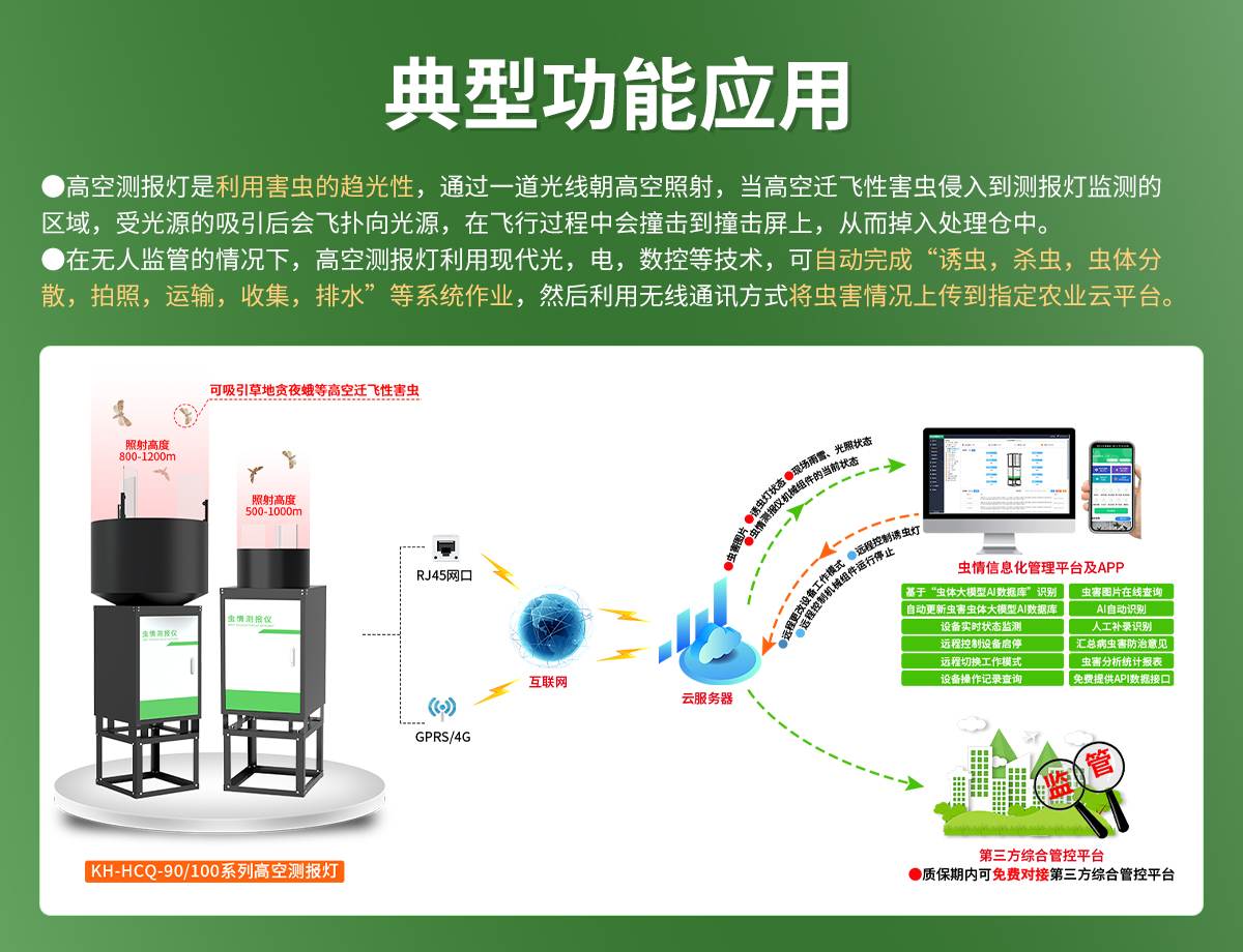 高空测报灯_03.jpg