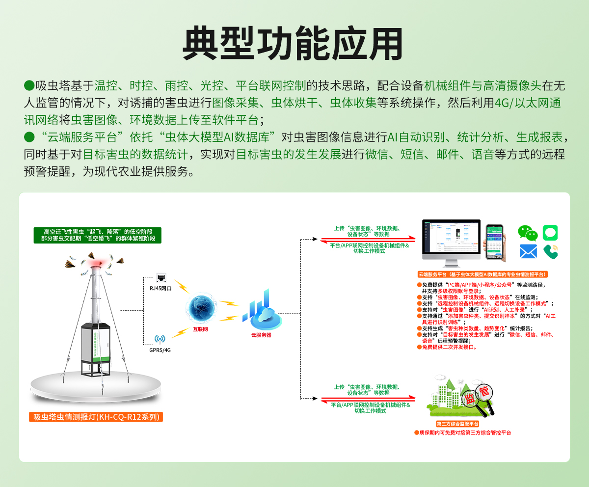 吸虫塔虫情测报灯_02.jpg