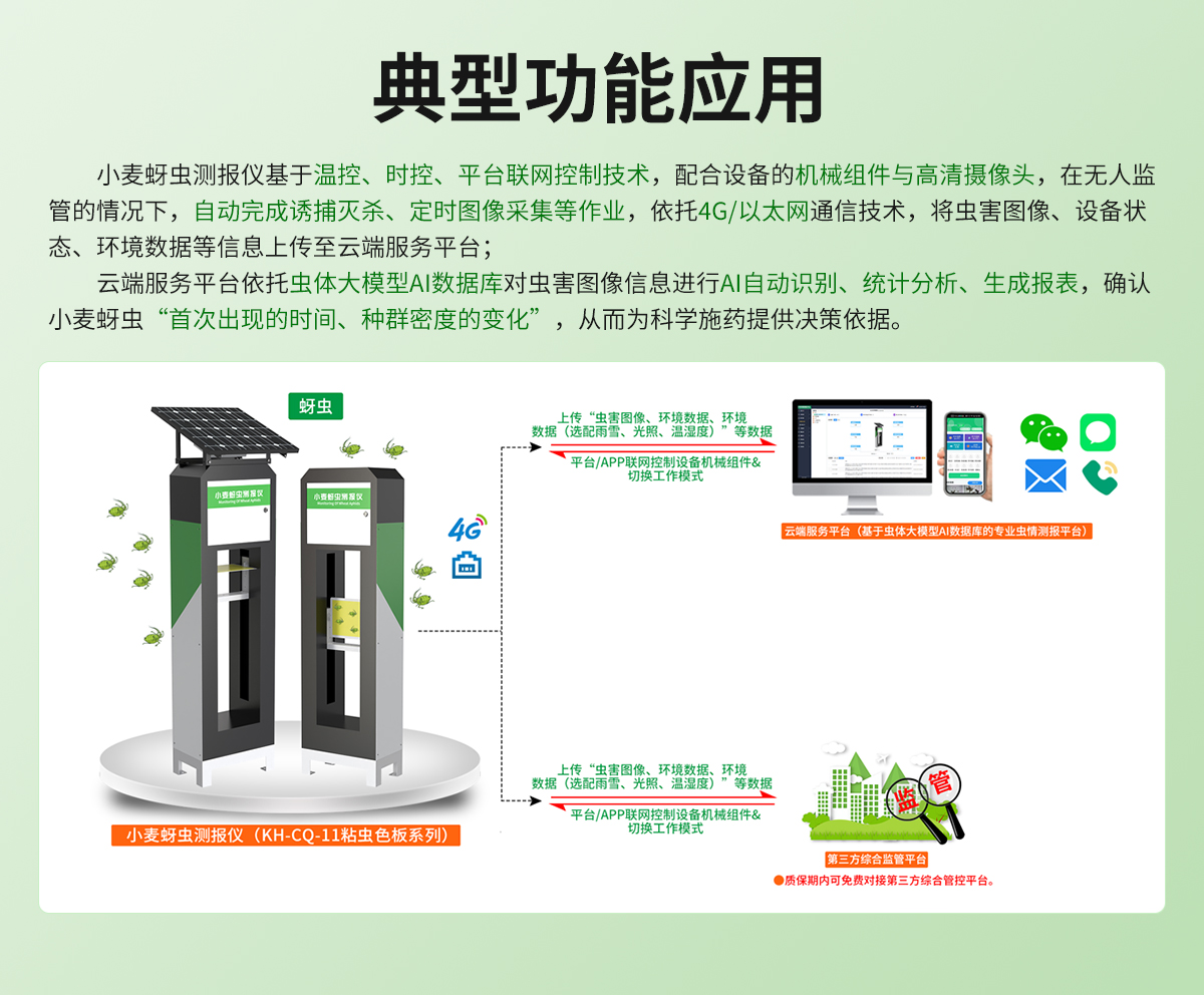 1f3a66b657da2df74e52a314e2d7de51.jpg 小麦蚜虫测报仪_02.jpg
