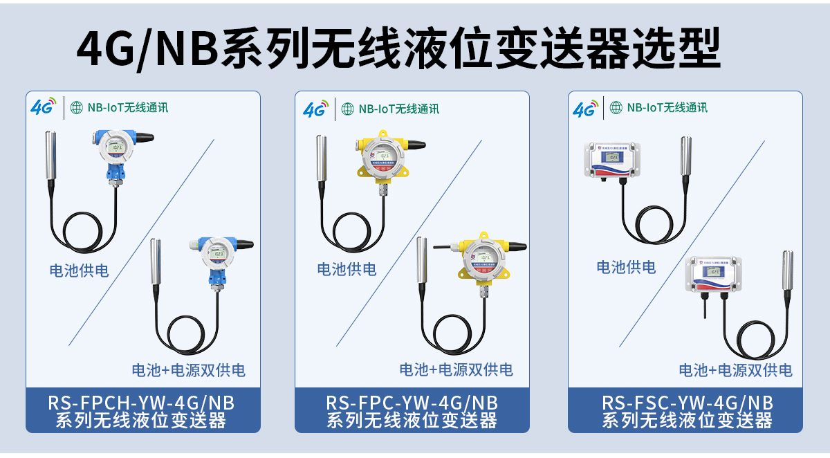 4GNB-IoT无线型投入式液位计_03.jpg