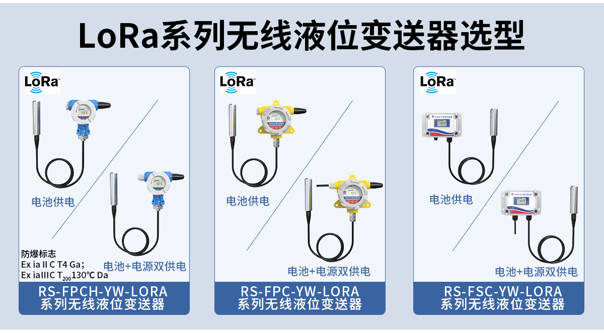 LoRa无线型投入式液位计_03.jpg