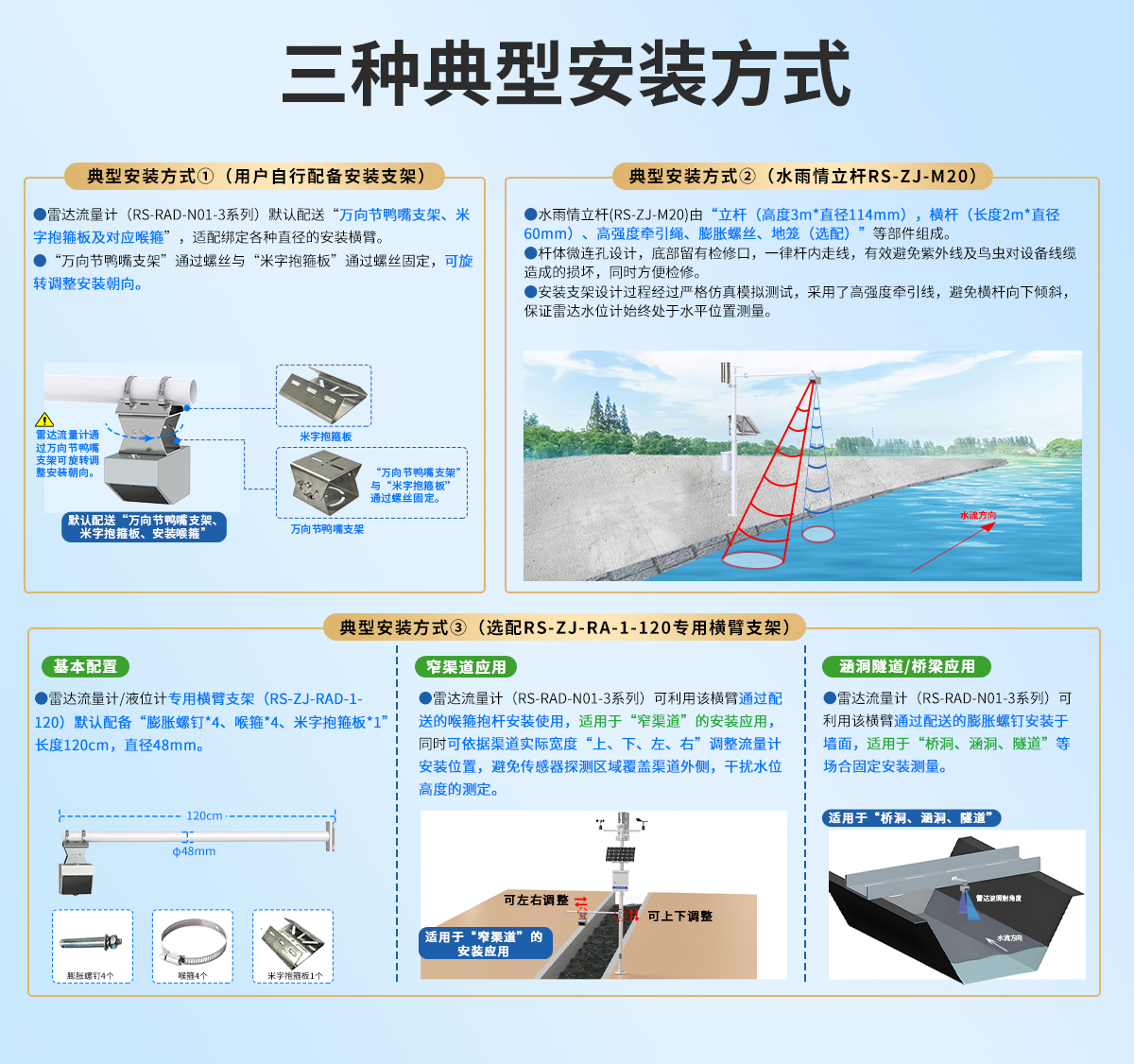 雷达流量计_07.jpg
