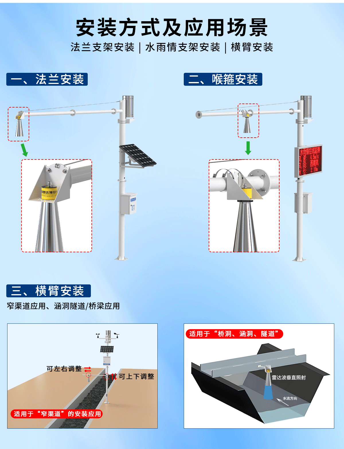 微功率雷达液位计_06.png