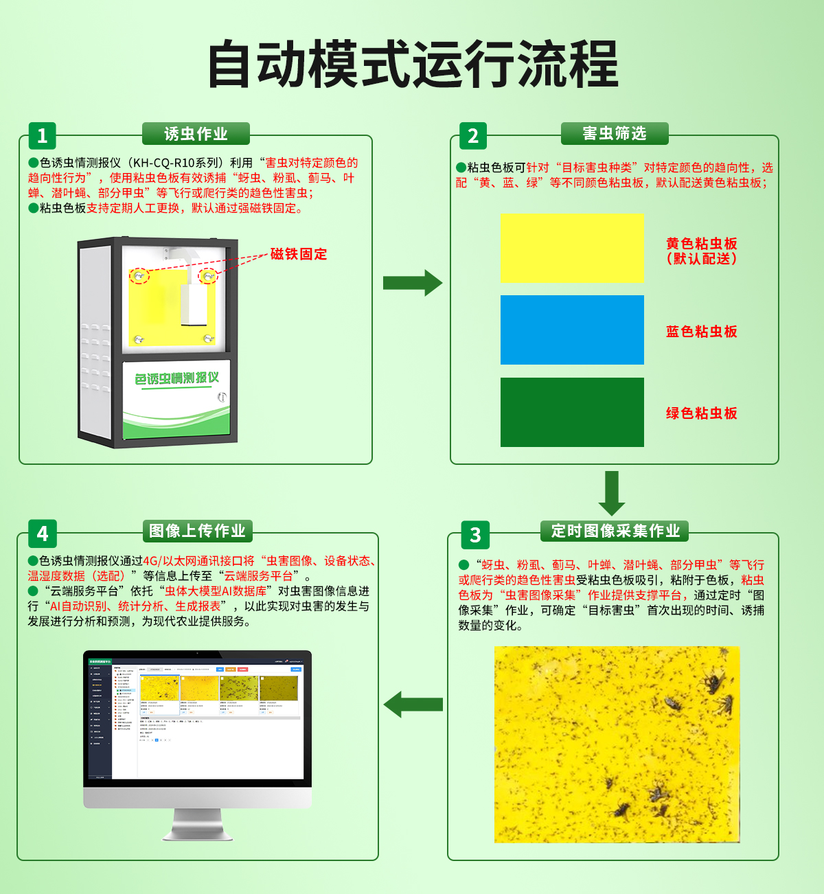 色诱虫情测报仪_07.jpg
