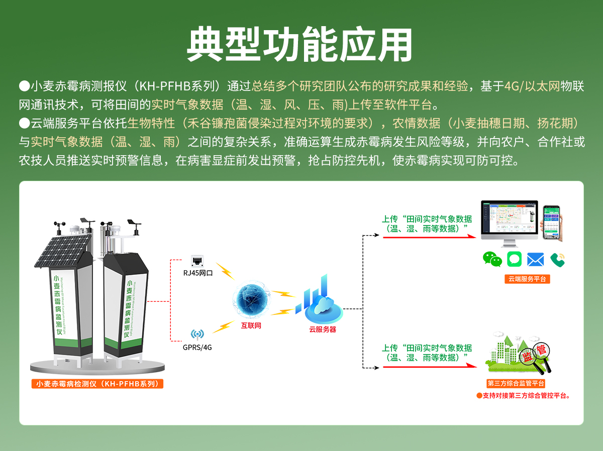 小麦赤霉病监测仪_03.jpg