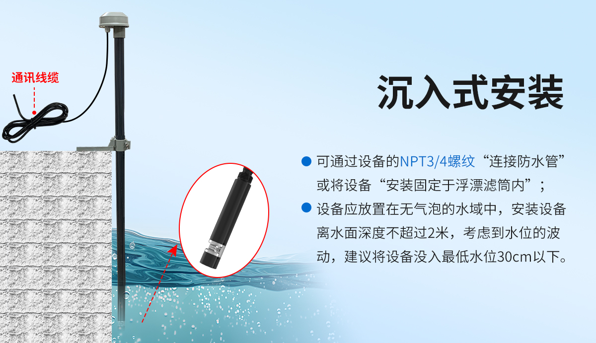水质色度变送器_08.jpg