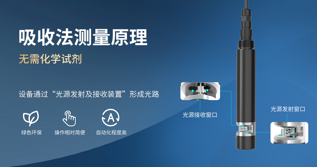 水质色度变送器_03.jpg