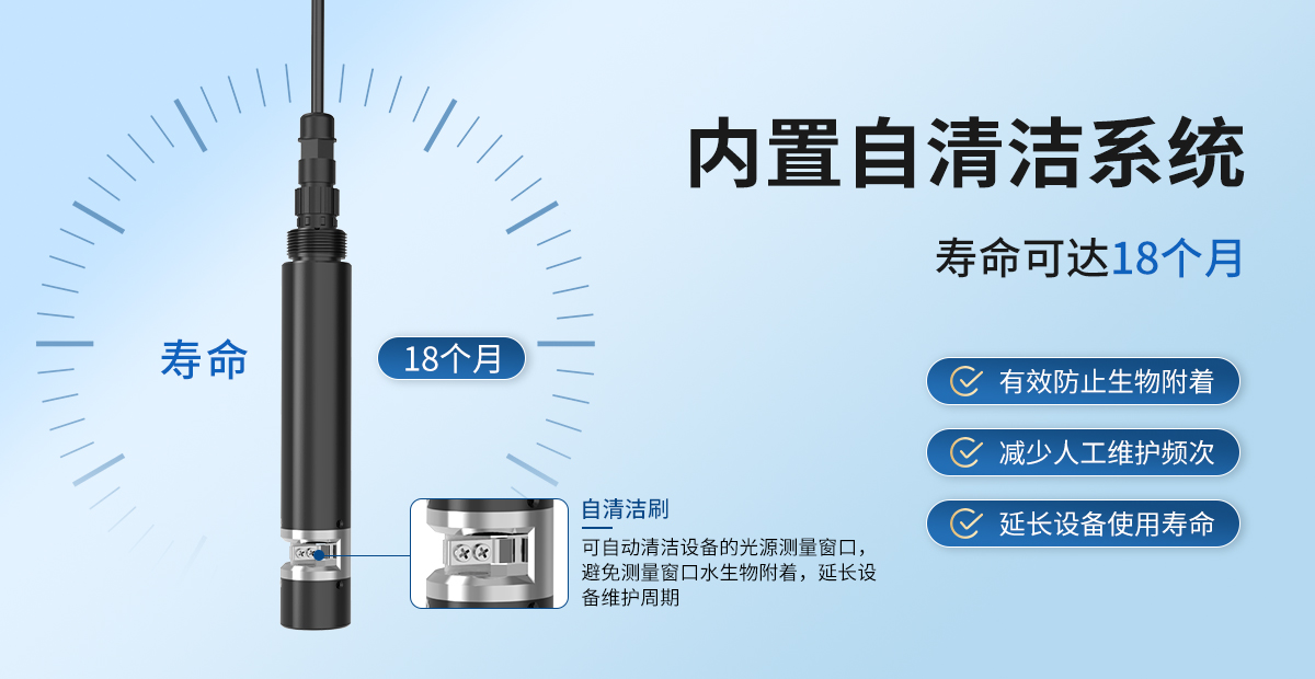 水质色度变送器_06.jpg