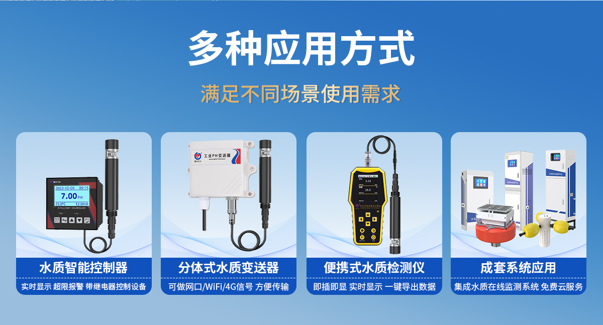 水质色度变送器_09.jpg