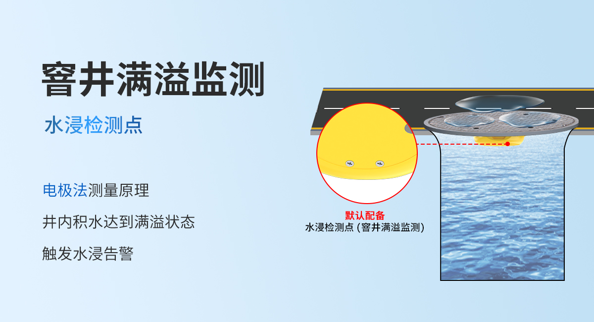 NB-IoT型智能井盖传感器_06.jpg