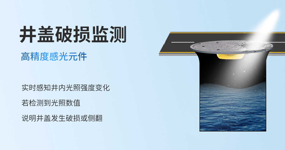 NB-IoT型智能井盖传感器_08.jpg