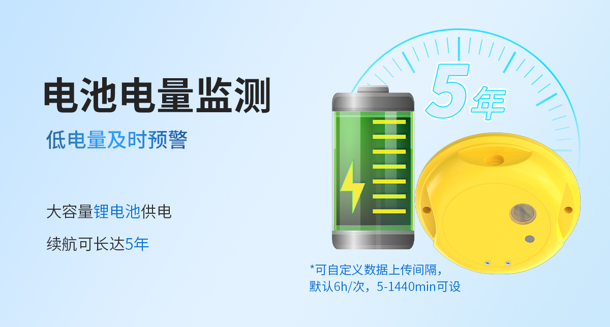NB-IoT型智能井盖传感器_11.jpg