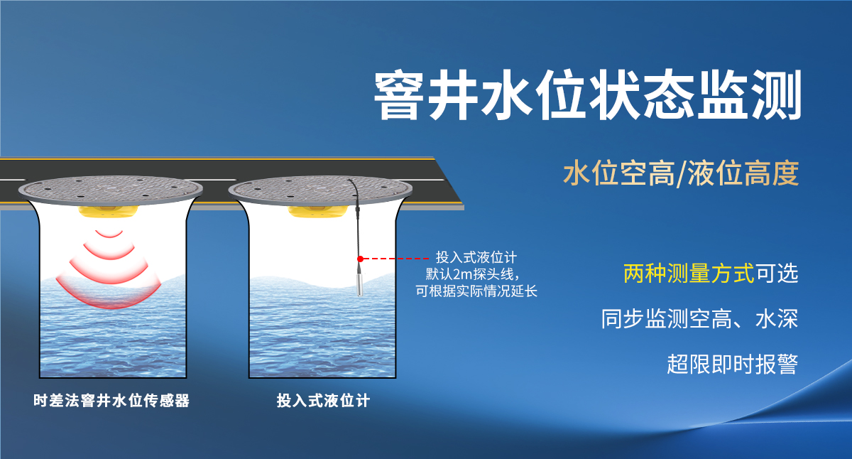 NB-IoT型智能井盖传感器_07.jpg