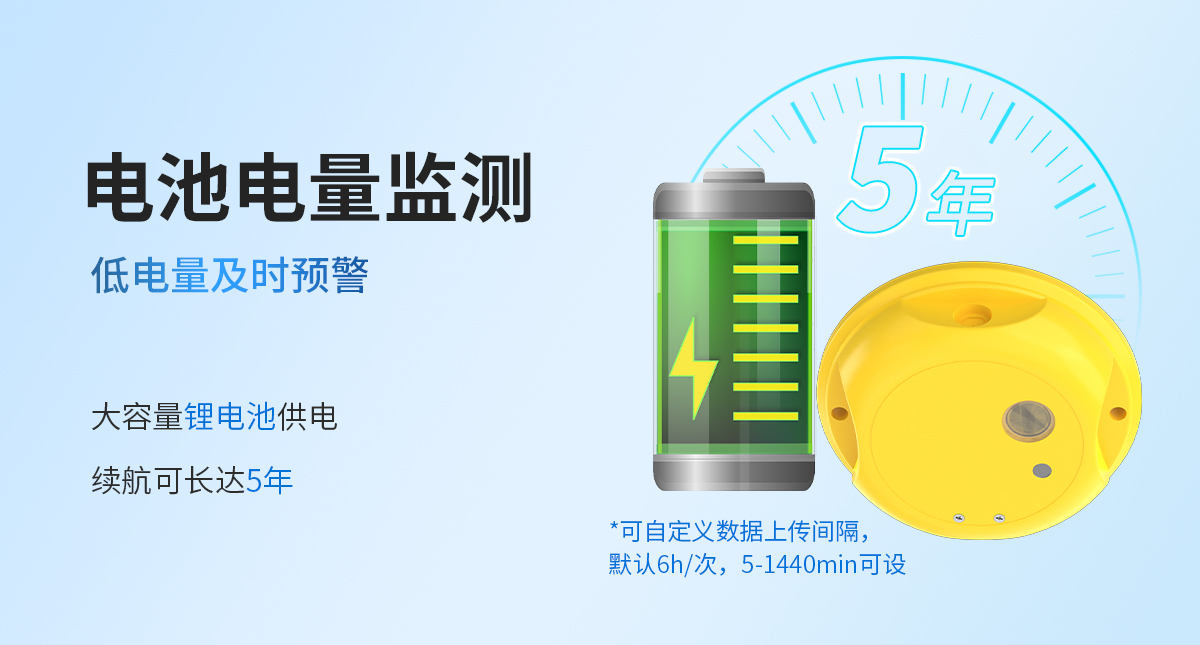 82707197de87eccbb14a1ba8bd78020f.jpg 4G型智能井盖传感器_12.jpg