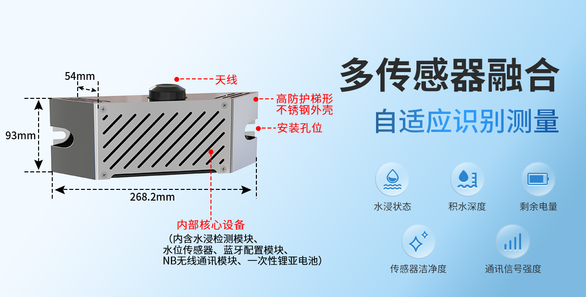 6227310a8b0653e49687e8cdeeb1252f.jpg 侧贴式路面积水监测仪_02.jpg