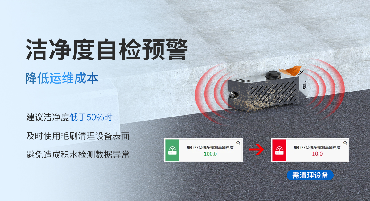 8530ab7b2ed0d22d142dcc8b4d4d7460.jpg 侧贴式路面积水监测仪_05.jpg